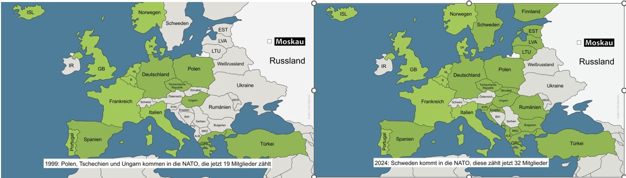 1999_bis_heute_ NATO.JPG